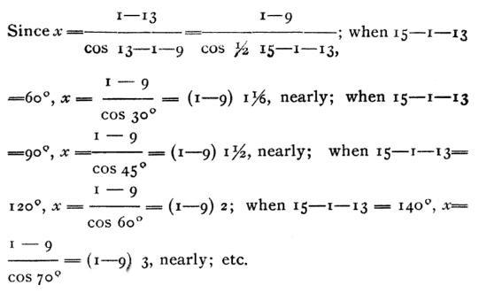 Equation