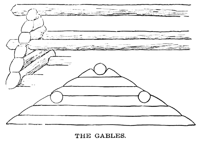 The gables